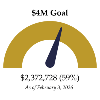 Capital Campaign Progress Graphic (8)