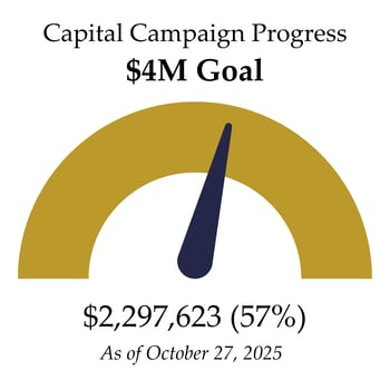 June 25 CC Progress (1)